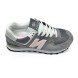 Женские кроссовки New Balance 574 Suede Grey/Pink